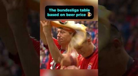 The bundesliga table based on beer price