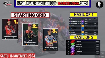 Hasil Kualifikasi Motogp Hari ini~Hasil Kualifikasi Gp Barcelona 2024~Starting Grid Motogp Barcelona