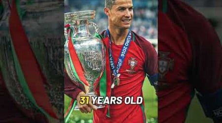 Cristiano Ronaldo 39 Years Old #shorts #viral #funny #trend #fyp