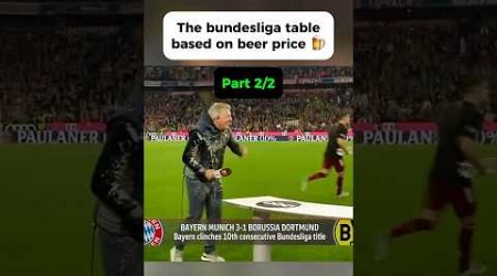 The Bundesliga table based on beer price (Part 2/2)