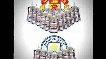 Manchester is RED 