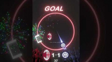 AC MILAN vs INTER MILAN