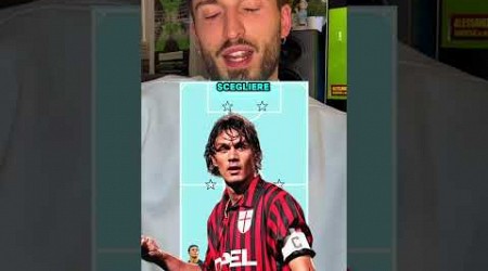 Top 11 di Milan, Inter e Juventus degli ultimi 20 anni ⭐️#calcioitaliano #calcio #calcioshorts