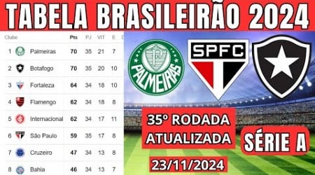 THE BIGGEST CAMPEONATO BRASILEIRO HOJE 2024 MISTAKE You&#39;re Making