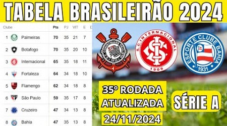 TABELA CLASSIFICAÇÃO DO BRASILEIRÃO 2024 - CAMPEONATO BRASILEIRO HOJE 2024 BRASILEIRÃO 2024 SÉRIE A