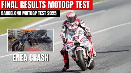 Final Results Barcelona MotoGP Test - Live MotoGP Test 2025