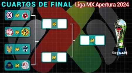 LIGUILLA CONFIRMADA ASÍ se JUGARÁN los CUARTOS DE FINAL en la LIGA MX torneo APERTURA 2024