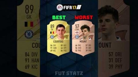 Chelsea Best vs Worst Players in every FIFA #fc25 #fifa23vsfc24