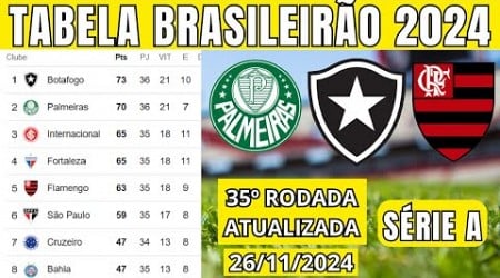 TABELA CLASSIFICAÇÃO DO BRASILEIRÃO 2024 - CAMPEONATO BRASILEIRO HOJE 2024 BRASILEIRÃO 2024 SÉRIE A