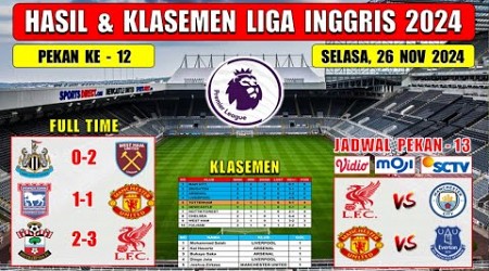 Hasil Liga Inggris Tadi Malam ~ NEWCASTLE vs WEST HAM ~ EPL 2024 Pekan Ke 13