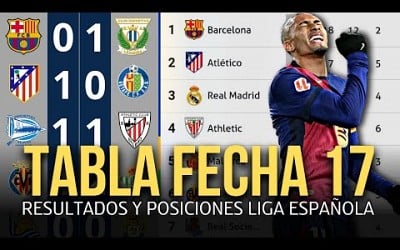 TABLA DE POSICIONES DE LA LIGA ESPAÑOLA Y RESULTADOS HOY 2024