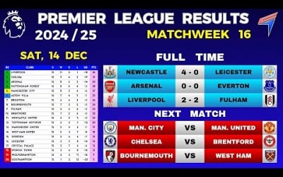 EPL RESULTS TODAY - Matchweek 16 • EPL Table Standings Today • Premier League Table 24/25