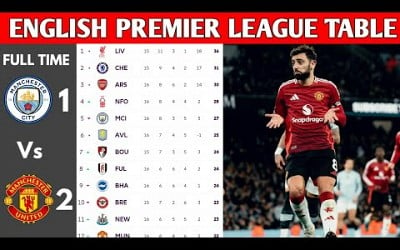 ENGLISH PREMIER LEAGUE TABLE UPDATED TODAY | PREMIER LEAGUE TABLE AND STANDING 2024/2025