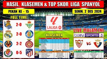 Hasil Liga Spanyol Tadi Malam ~ SOCIEDAD vs BETIS ~ REAL MADRID vs GETAFE ~ Laliga 2024 Pekan Ke 15