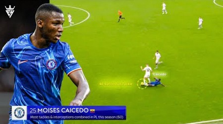 Moises Caicedo Best DM in The World So Far