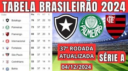 TABELA CLASSIFICAÇÃO DO BRASILEIRÃO 2024 - CAMPEONATO BRASILEIRO HOJE 2024 BRASILEIRÃO 2024 SÉRIE A