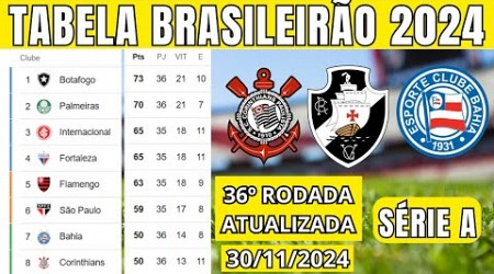 TABELA CLASSIFICAÇÃO DO BRASILEIRÃO 2024 - CAMPEONATO BRASILEIRO HOJE 2024 BRASILEIRÃO 2024 SÉRIE A