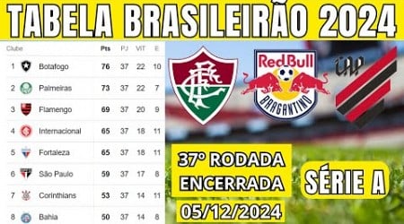 TABELA CLASSIFICAÇÃO DO BRASILEIRÃO 2024 - CAMPEONATO BRASILEIRO HOJE 2024 BRASILEIRÃO 2024 SÉRIE A