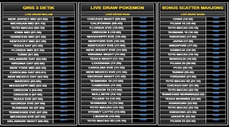 LIVE DRAW OREGON | LIVE DRAW BRUNEI | LIVE DRAW CHELSEA | FUJIAN | PCSO | HUAHIN | LIVE DRAW POIPET