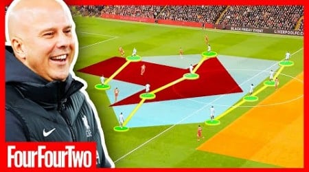 How Arne Slot&#39;s Liverpool Just COMPLETELY Outplayed Man City