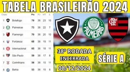 TABELA CLASSIFICAÇÃO DO BRASILEIRÃO 2024 - CAMPEONATO BRASILEIRO HOJE 2024 BRASILEIRÃO 2024 SÉRIE A