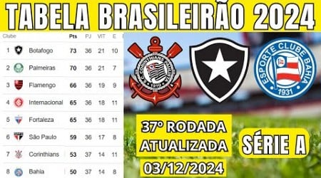 TABELA CLASSIFICAÇÃO DO BRASILEIRÃO 2024 - CAMPEONATO BRASILEIRO HOJE 2024 BRASILEIRÃO 2024 SÉRIE A