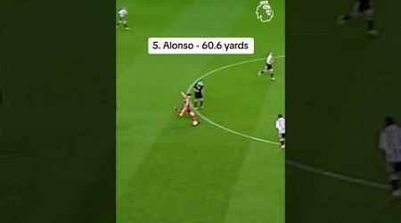 Xabi Alonso Midfield Goal 