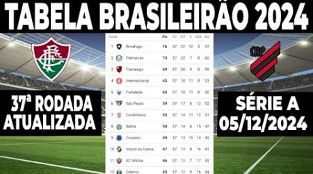 CAMPEONATO BRASILEIRO 2024 | TABELA DO BRASILEIRÃO 2024 HOJE | CLASSIFICAÇÃO SÉRIE A 2024