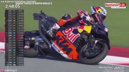 Uji Motogp 2025-Barcelona Test Part 2