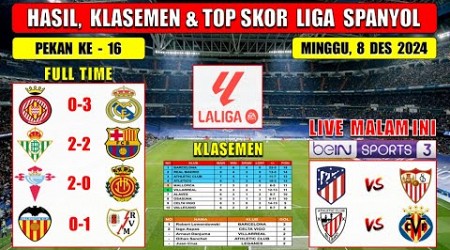 Hasil Liga Spanyol Tadi Malam ~ GIRONA vs REAL MADRID ~ BETIS vs BARCELONA ~ Laliga 2024 Pekan 16