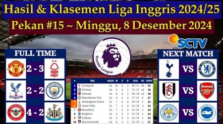 Hasil Liga Inggris Tadi Malam - Man United vs Nottingham Forest - EPL 2024/2025 Pekan 15