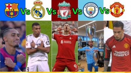 Real Madrid vs FC Barcelone vs Liverpool vs Man City vs Man United #football #trending #challenge