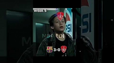 Week 5 of champions league