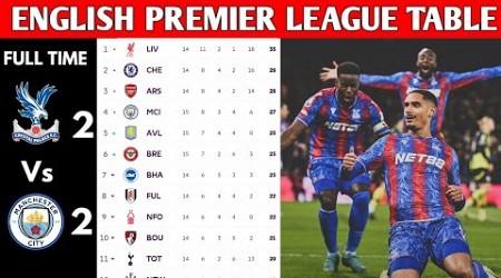 ENGLISH PREMIER LEAGUE TABLE UPDATED TODAY | PREMIER LEAGUE TABLE AND STANDING 2024/2025