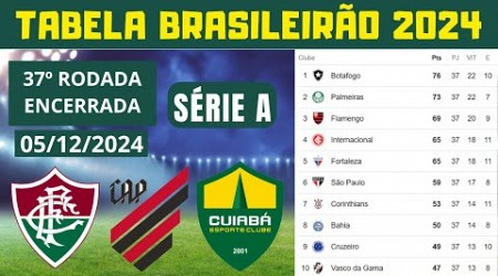 TABELA DE CLASSIFICAÇÃO BRASILEIRÃO 2024 - BRASILEIRÃO 2024 SÉRIE A CAMPEONATO BRASILEIRO HOJE 2024