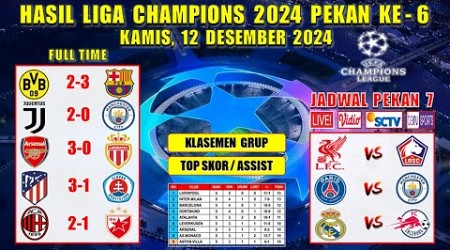 Hasil Liga Champions Tadi Malam ~ DORTMUND vs BARCELONA ~ JUVENTUS vs MAN CITY ~ UCL 2024 Pekan Ke 6