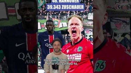 2. Liga: Mehr Fans als die großen Europas