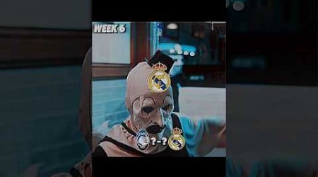 Champions league week 6 (Part 1)