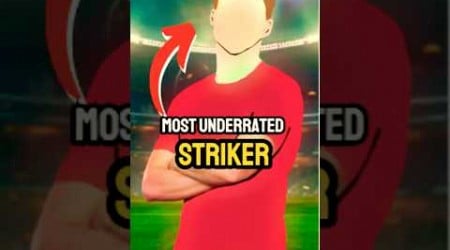 Most underrated striker in the world?