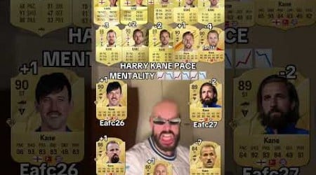 Harry Kane pace mentality 