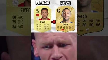 Ajax players FIFA20 VS FC25 #eafc #fifa #eafcfut #ultimateteam #fc25