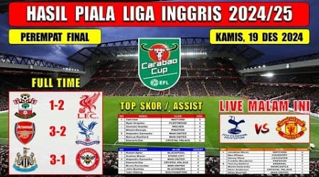 Hasil Piala Liga Inggris Tadi Malam ~ SOUTHAMPTON vs LIVERPOOL ~ ARSENAL vs CRYSTAL PALACE ~ Carabao