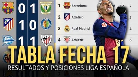 TABLA DE POSICIONES DE LA LIGA ESPAÑOLA Y RESULTADOS HOY 2024