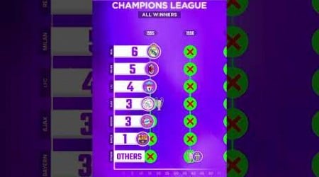 MOST CHAMPIONS LEAGUE WINS!