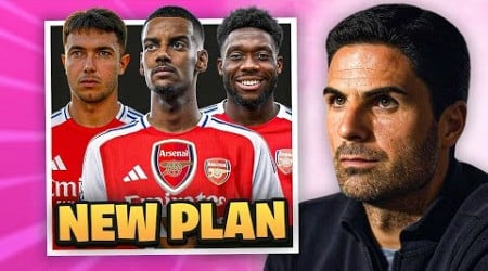 Arsenal’s January Transfer Plan is INTERESTING!