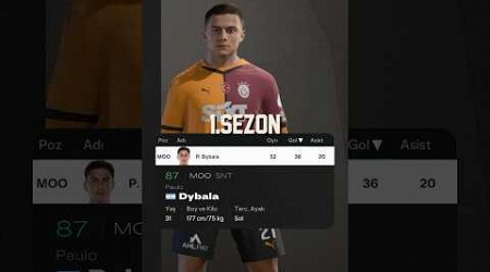 DYBALA GALATASARAY’DA BAŞARILI OLUR MU? // FC 25