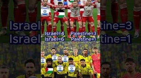 Bayern München vs Borussia Dortmund #palestine #israel #football #short