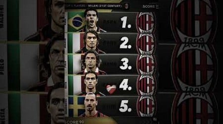 Which one? #intermilan #football #acmilan