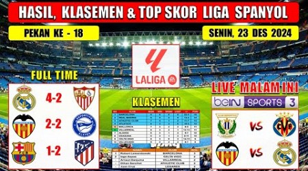 Hasil Liga Spanyol Tadi Malam ~ REAL MADRID vs SEVILLA ~ VALENCIA vs ALAVES ~ Laliga 2024 Pekan 18