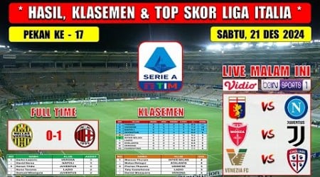 Hasil Liga Italia Tadi Malam ~ VERONA vs AC MILAN ~ Liga Italia 2024 Pekan Ke 17